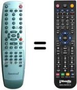 Replacement remote control Sansui DV-C2005