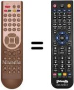 Telecomando equivalente Homecast REMCON821