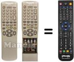 Gleichwertige Fernbedienung Panasonic EUR571742