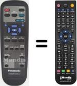 Télécommande équivalente Panasonic EUR646529