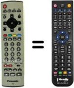 Telecomando equivalente Panasonic TX-20LA2F