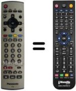 Télécommande équivalente Grundig EUR7628030R