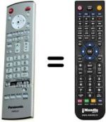Télécommande équivalente Panasonic EUR7636070R
