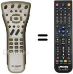 Telecomando equivalente GA101WJSA
