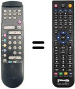 Telecomando equivalente REMCON859