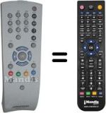 Telecomando equivalente Grundig MF72-5301 / 8 DOLBY