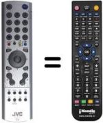 Télécommande équivalente JVC HV-28P40BJ