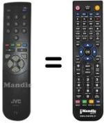 Telecomando equivalente JVC RM-C501C