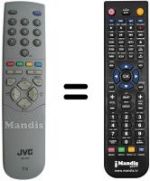 Telecomando equivalente JVC RM-C64H1C