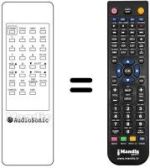 Telecomando equivalente REMCON1198