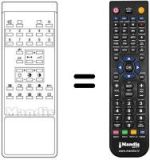 Telecomando equivalente REMCON1394