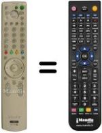 Télécommande équivalente REMCON125