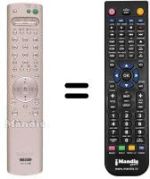 Télécommande équivalente REMCON356