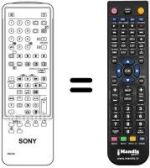 Télécommande équivalente REMCON368