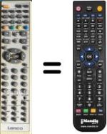 Replacement remote control Lenco DVL1953ADWHITE