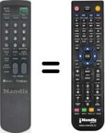 Télécommande équivalente RM827T