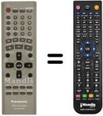 Telecomando equivalente REMCON1325