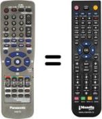 Telecomando equivalente Panasonic NV-FJ626EC-NS