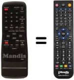 Telecomando equivalente Funai 19A-404