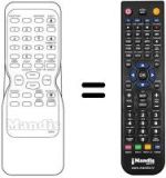 Telecomando equivalente Funai 21A-204
