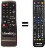 Telecomando equivalente Funai 21A-620