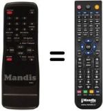 Telecomando equivalente Funai 19A-214