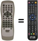 Telecomando equivalente REMCON760