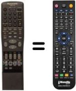 Telecomando equivalente REMCON510