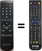 Telecomando equivalente Nokia RCN641