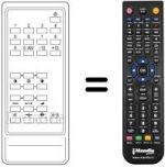 Telecomando equivalente REMCON411