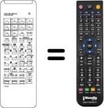 Telecomando equivalente RC43