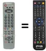 Replacement remote control Panasonic TX-28LB1C