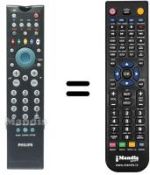 Télécommande équivalente Philips 28PW8505 / 12
