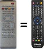 Replacement remote control Philips 23PF5321 / 01