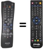 Telecomando equivalente Philips 21PV688 / 39