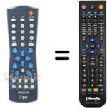 Télécommande équivalente Philips 21HT5403 / 01Z