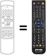 Telecomando equivalente RC0460