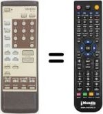 Télécommande équivalente RC-253