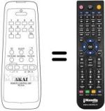 Telecomando equivalente RC51A