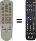 Telecomando equivalente Aiwa TV-C1400
