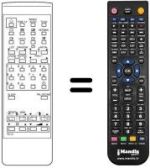 Telecomando equivalente RC-Q