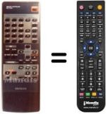 Telecomando equivalente Aiwa VX-S140