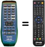 Telecomando equivalente RC-X121F