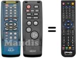 Telecomando equivalente RC-Y122F