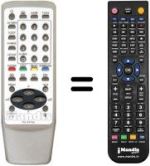 Telecomando equivalente Aiwa TV-SE211