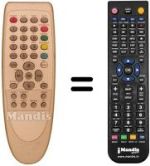 Telecomando equivalente RC1153611 / 00