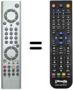 Télécommande équivalente Inno Hit IH26765