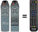 Telecomando equivalente Kennex HT-DV402