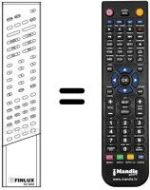 Télécommande équivalente RC3002