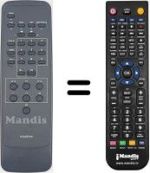 Telecomando equivalente RC6X03NX